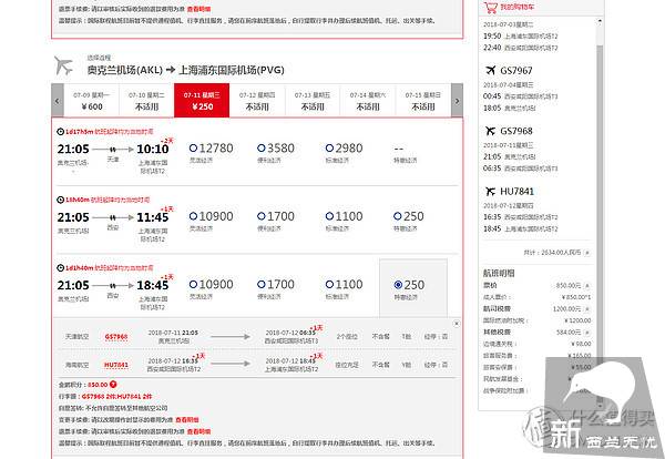 详细图解!手把手教你3天拿到新西兰旅游电子签证