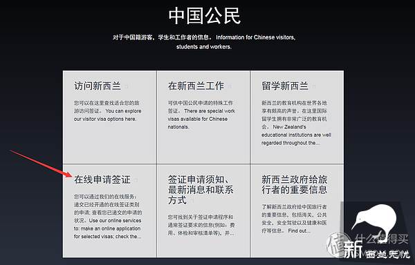 详细图解!手把手教你3天拿到新西兰旅游电子签证